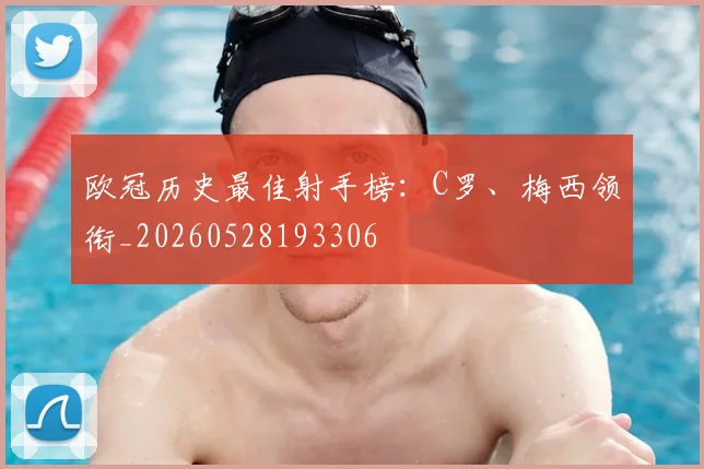 欧冠历史最佳射手榜：C罗、梅西领衔_20260528193306